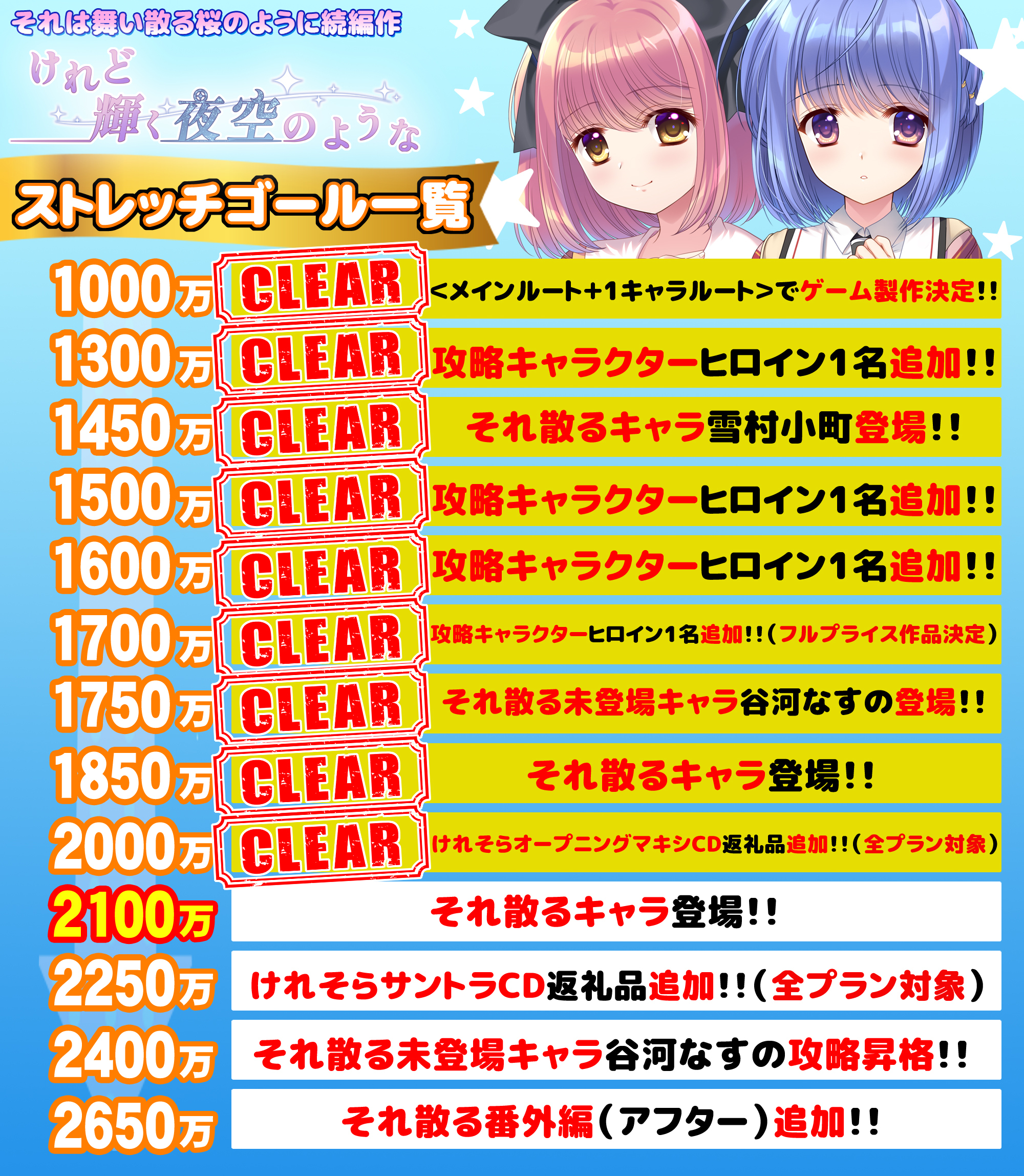 __742__ストレッチゴール一覧