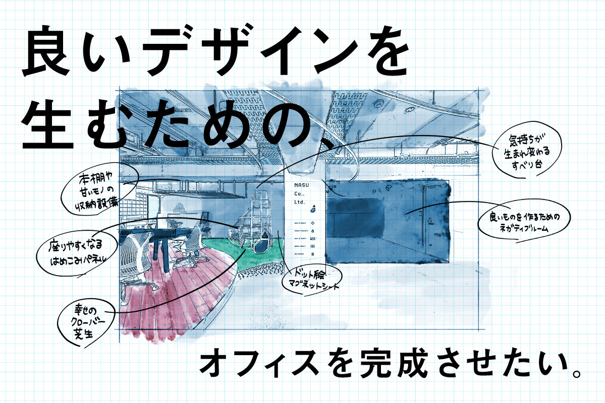 デザインを提示するためなので購入しないでください。